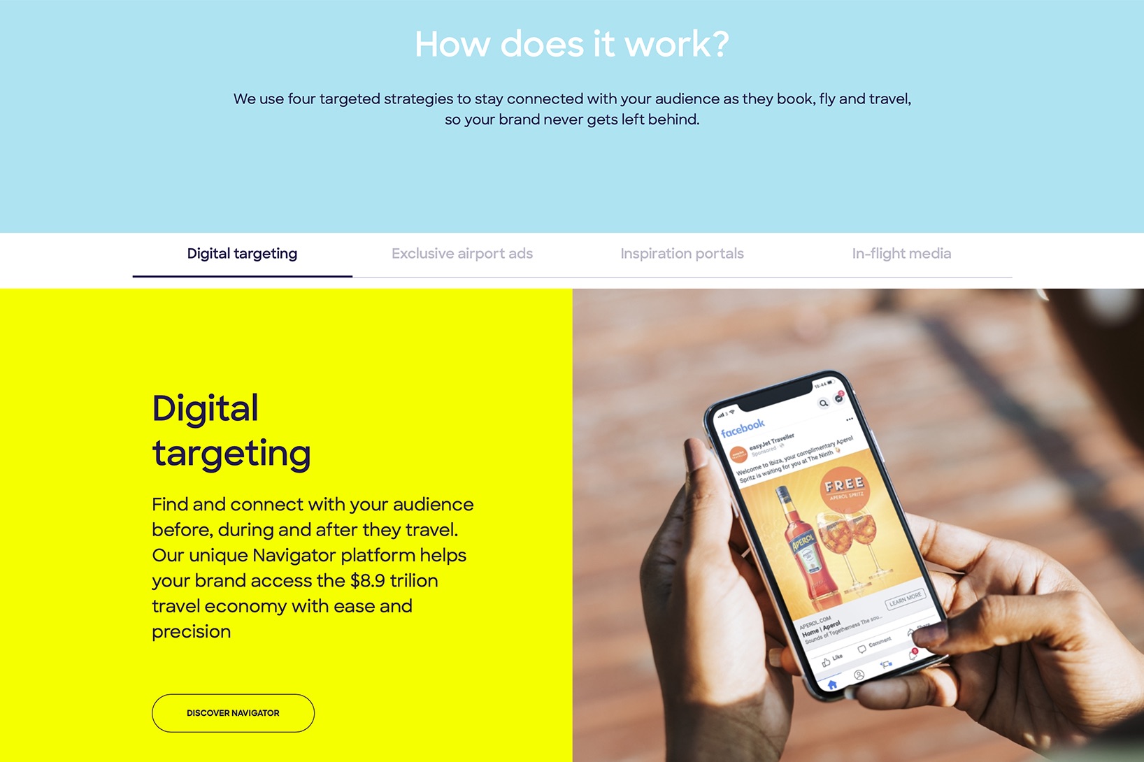 WordPress tabbed content pages
